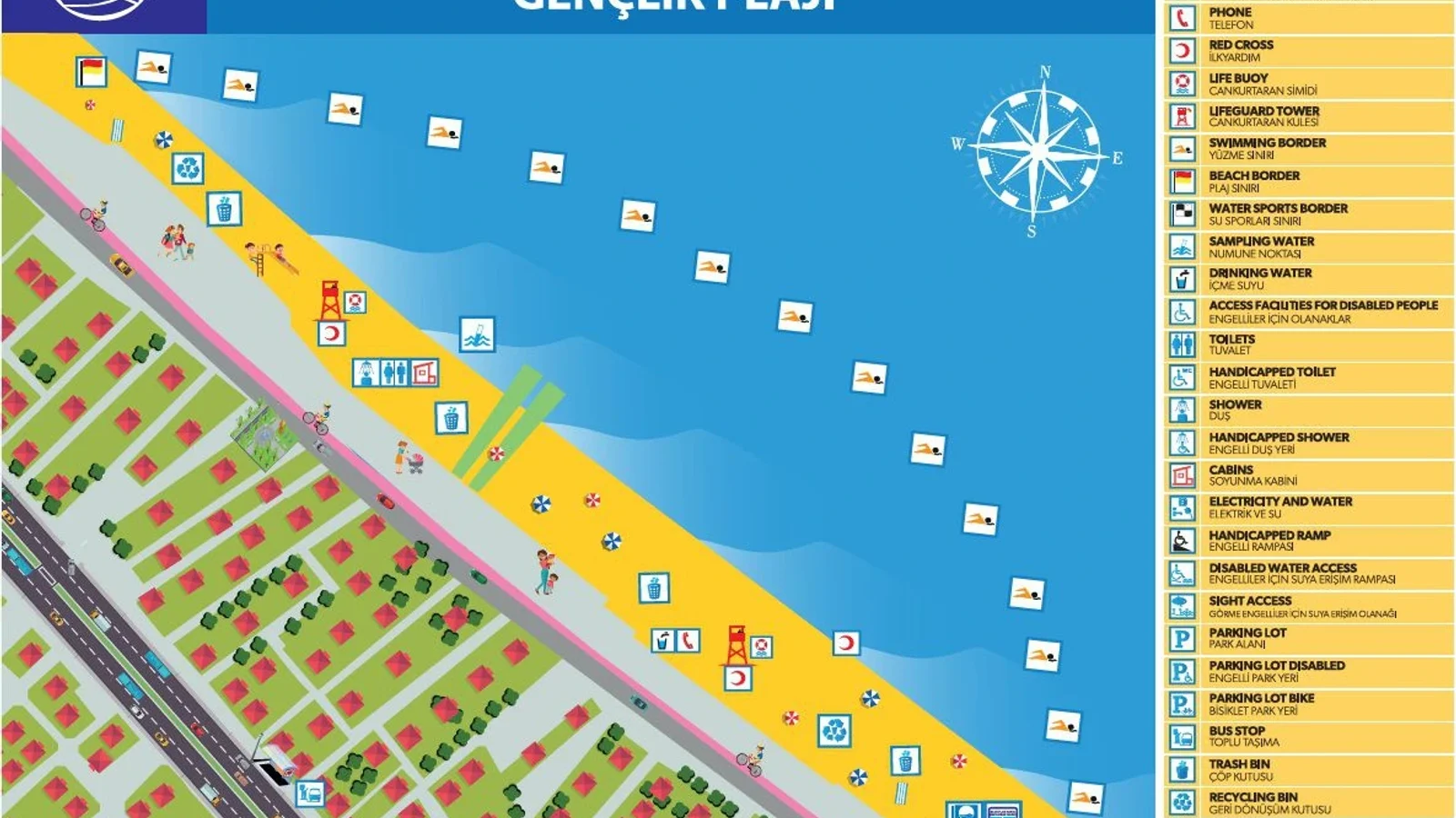 Gençlik Plajı