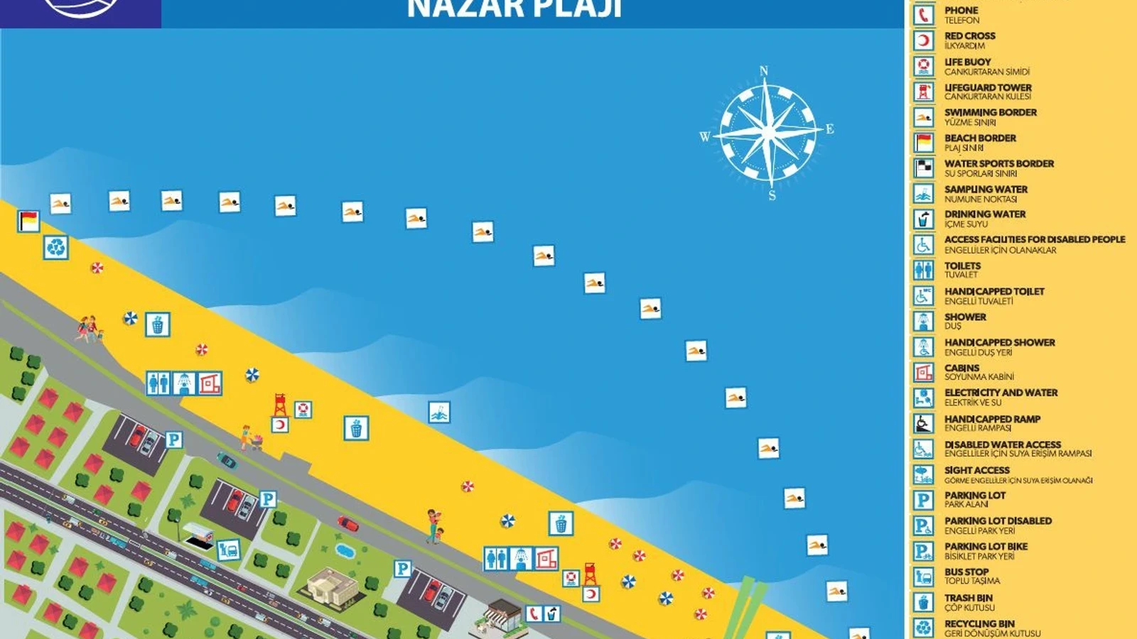 Nazar Plajı
