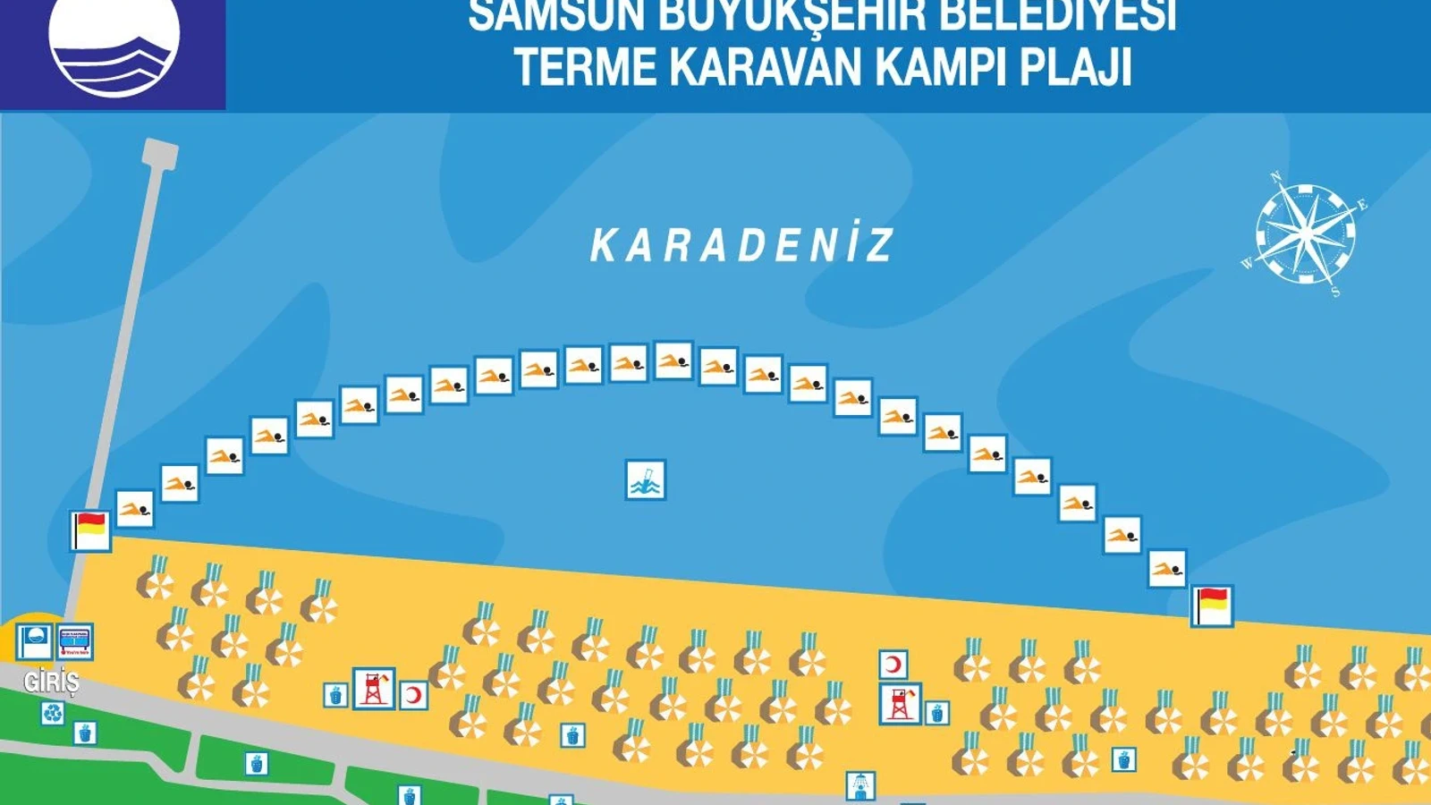 Terme Karavan Kampı Plajı